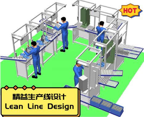 精益生产线设计