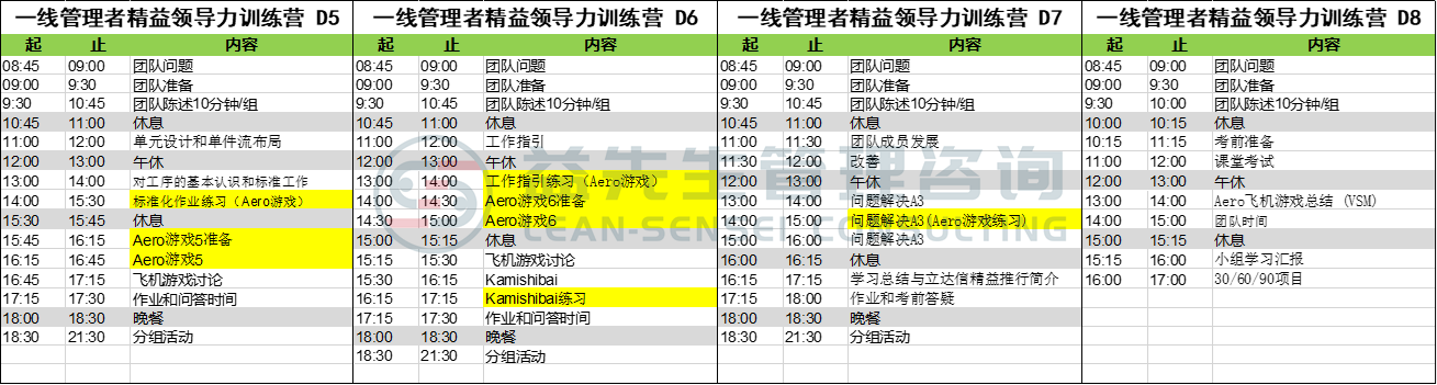 一线管理者精益领导力训练营日程安排