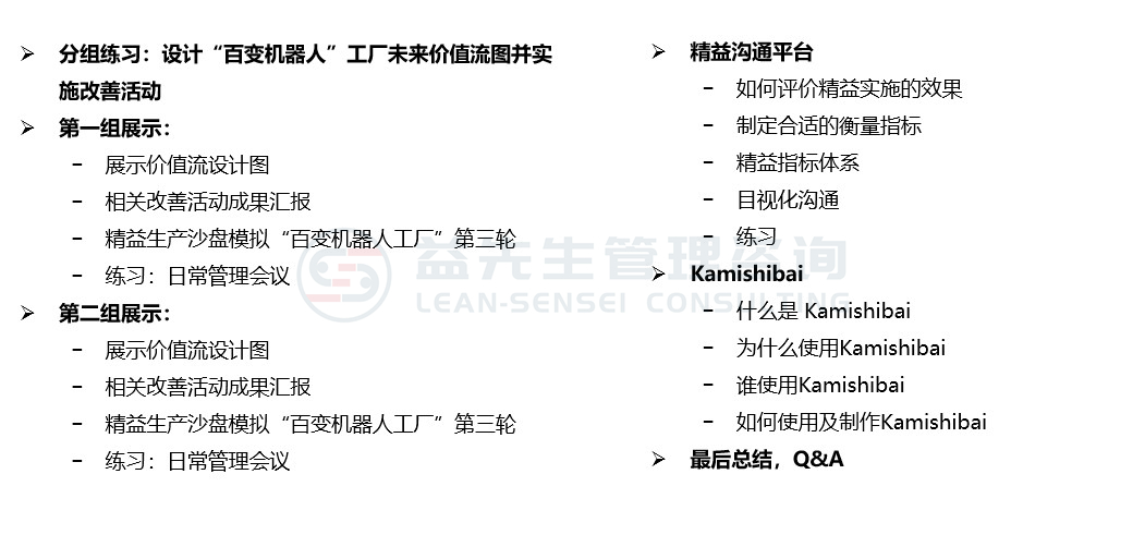 建持续改进系统日程安排