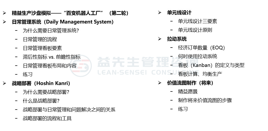 建持续改进系统日程安排